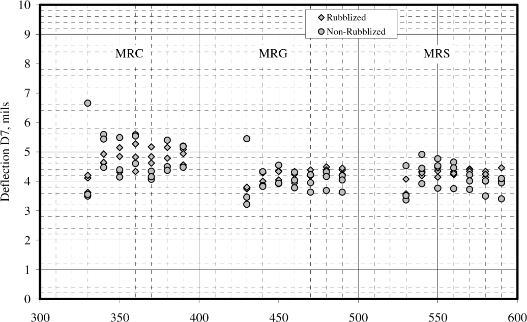 CC2 Phase V img10 CC2 Phase V img10